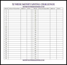 Customize The 52 Week Money Challenge Save What You Want