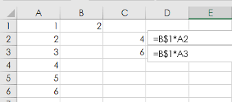 how to use dollar sign in excel