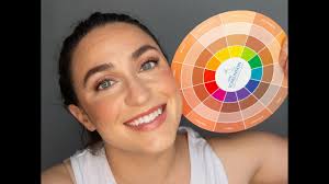 how to find your undertone you