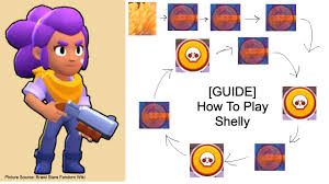 This is shelly, the first brawler that you get in the game. Guide How To Play Shelly Brawlstars