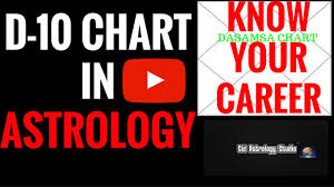 D 10 Chart Career Through Astrology Dasamsa Chart Analysis In Astrology