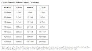 Active To Passive Speaker Wire Lengths Gearslutz