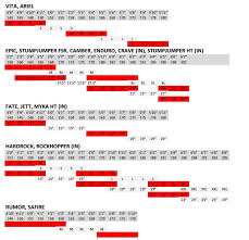 Specialized Womens Mountain Bike Size Chart Mountain Bike