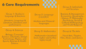 Extended essay breakdown jack SlidePlayer