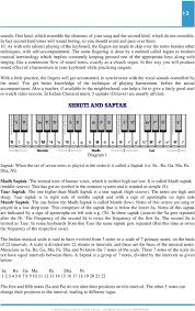 Keyboard Harmonium In Desi Style E Book Pdf Free Download