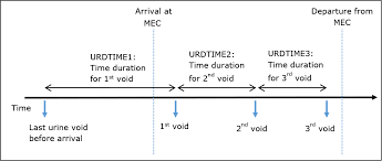 Ucflow_i