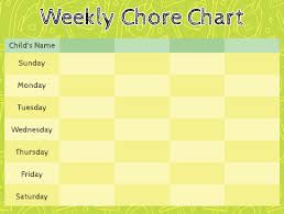 10 best blank weekly c chart