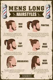 50 mens long hairstyles to shake your mane