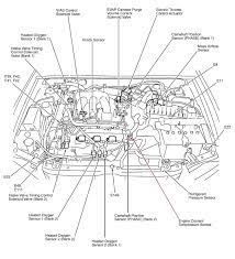 A8a 2000 nissan maxima fuel filter wiring resources. 2000 Nissan Frontier Engine Diagram
