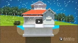 Foundation Repair And Waterproofing