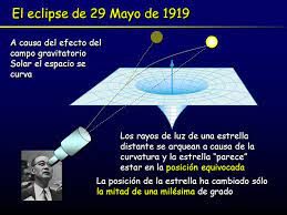 La Teoría de la Relatividad - ppt descargar