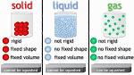 Liquid solid gas