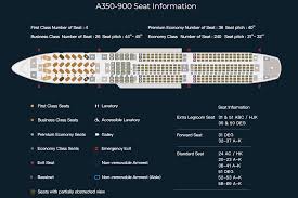 inside the starlux a350 flying new san