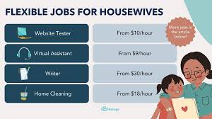jobs for housewives in singapore