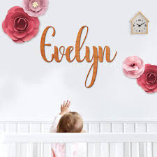Baby Name Signs For Nursery