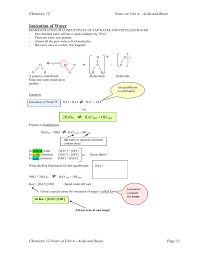 Ionization Of Water Chemistry 12 Notes
