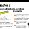 Leadership As Significant Skill Of Management Organisation