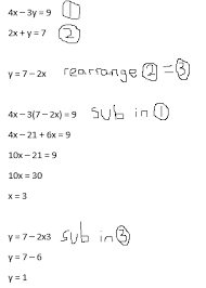 Teaching Simultaneous Equations