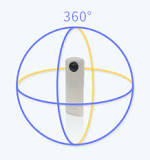 What are the pros and cons of a 360 degree camera? Know more ...