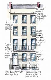 Victorian Terraced House Design Fit