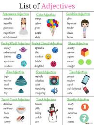 Great Charts To Learn Adjectives In English Learn English