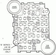 We are promise you will love the fuse box wiring diagram for 96 chevy s10. 1985 Chevy Truck Fuse Box Diagram And Chevy Truck Fuse Box Digital Resources Chevy Trucks 1984 Chevy Truck 1986 Chevy Truck