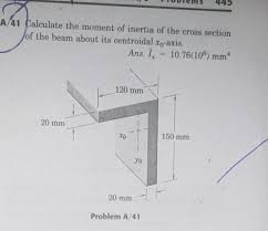calculate the moment of inertia of the