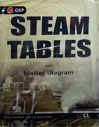 Steam Tables With Mollier Diagram Buy Steam Tables With
