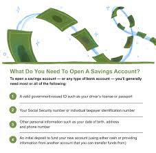 Best No Access Savings Accounts gambar png