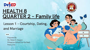 The bible warns us that believers and unbelievers should not marry each other. Health 8 Quarter 2 Family Life Lesson 1 Courtship Dating Marriage Youtube