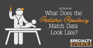 What Does The Pediatric Residency Match Data Look Like