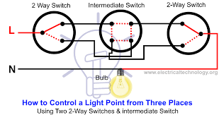 Because the light fixture being controlled by these switches is. 2 Way Switch How To Control One Lamp From Two Or Three Places