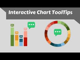 Interactive Chart Tooltips Excel Dashboard School Youtube