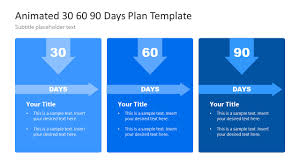 animated 30 60 90 days plan template