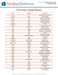 Help Charts Schoolhouse Teachers Latin Root Words Root