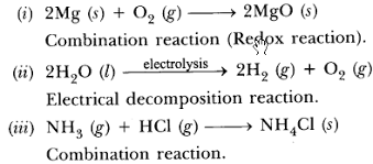 Start studying classification of chemical reactions. Chemical Reactions Equations Chapter Wise Important Questions Class 10 Science Learncbse In