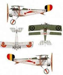 Resultado de imagen para Nieuport 23