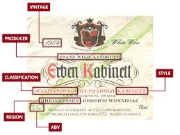 How To Read A German Wine Label Vinfolio Blog
