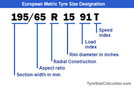 tyre size designation