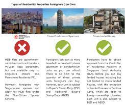 can foreigners property in singapore