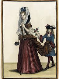 17th century fashion history timeline