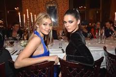 how-did-kendall-and-gigi-meet