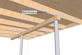 How To Strengthen Floor Joists From