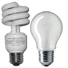 Incandescent Vs Fluorescent Light Bulbs Difference Between
