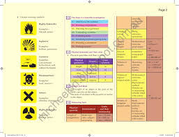 No part of this work may be reproduced or transmitted in any form or by any means, electronic orcopyright © living systems chapter 1 studying life chapter 2 living things chapter 3 classifying living things exploring on your. Express Notes Science Form 1