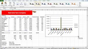 How To Adjust Charts In Excel
