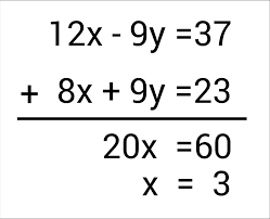 Elimination For Solving Linear Systems