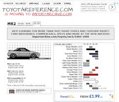 Full Colour Chart For The Toyota Mr2 Mk1 Aw11 Tweet