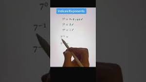 index form calculator