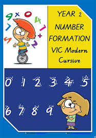 Year 2 Handwriting Number Formation Colour Charts